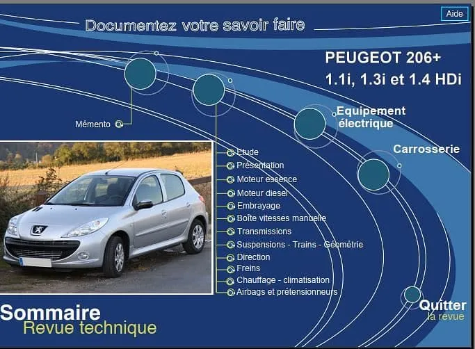 Manuels de réparation Peugeot 206 et 206+