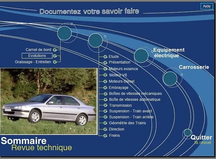 manuel de réparation Peugeot 406 tous modeles