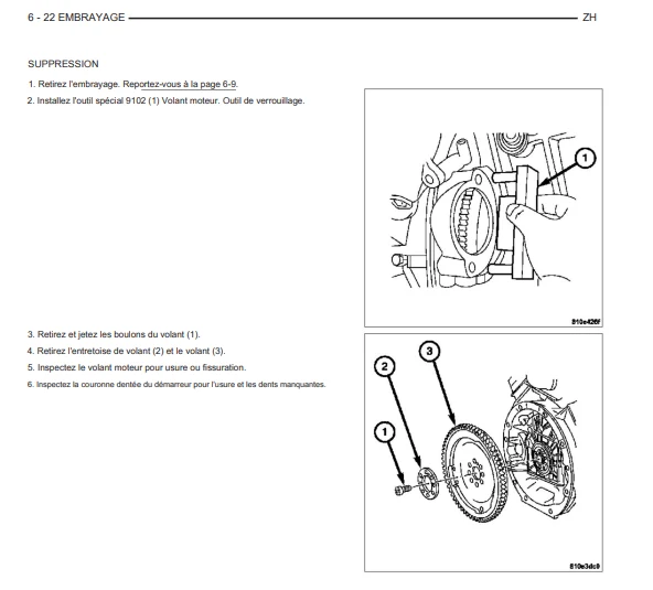manuels d'atelier Chrysler Crossfire 2004 en français