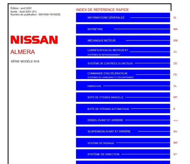 manuel d'atelier Nissan Almera N16 français