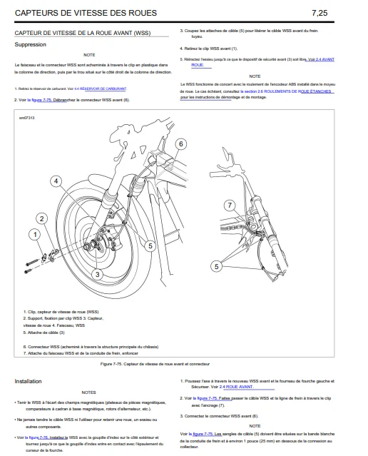 manuel d'atelier Harley Davidson Dyna 2015 français