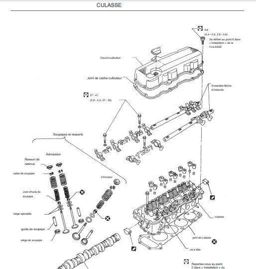 Manuel d'atelier Nissan Navara D21 1998 2005 Français