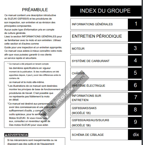 Manuel d'atelier Suzuki GSF 650 Bandit pdf français 2005