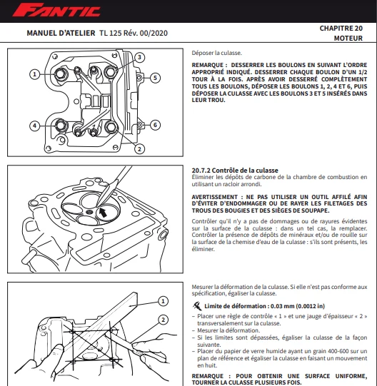 manuel d'atelier Fantic 125 TL 2020 pdf français