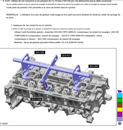 Manuel d'atelier Ford Focus RS Mk3 pdf français