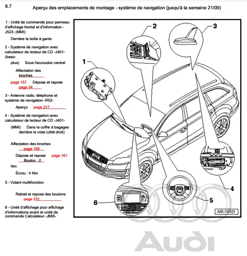 Manuel d'atelier Audi Q7 2005 2015 français