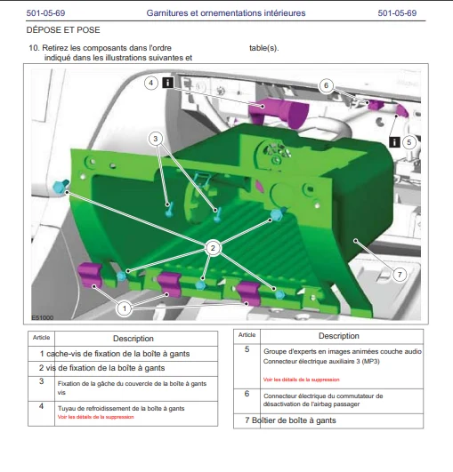 Manuel d'atelier carrosserie Ford Focus RS ST 2011 français