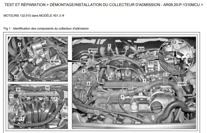 Manuel d'atelier Smart Fortwo 451 français