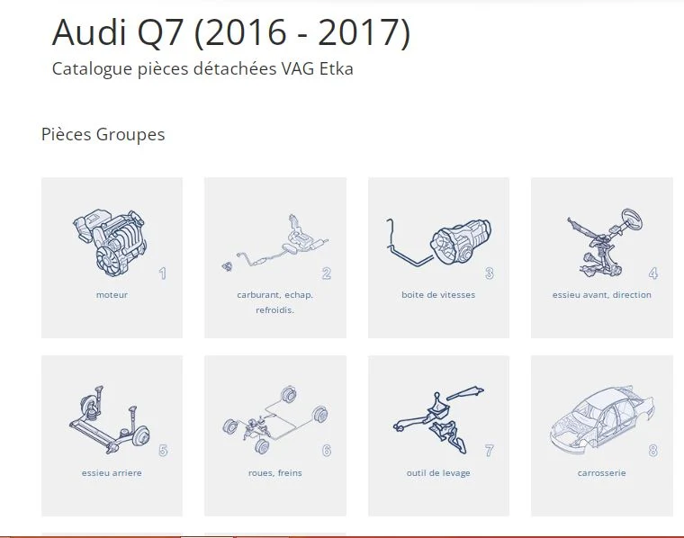 catalogue de pièces Audi tous modèles 1975 2017
