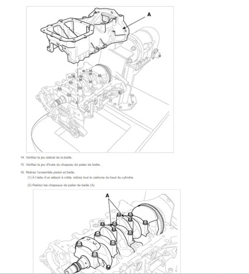 Manuel d'atelier Kia Rio 2017 2020 français