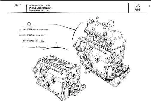 Manuels d'atelier Matra Simca Rancho
