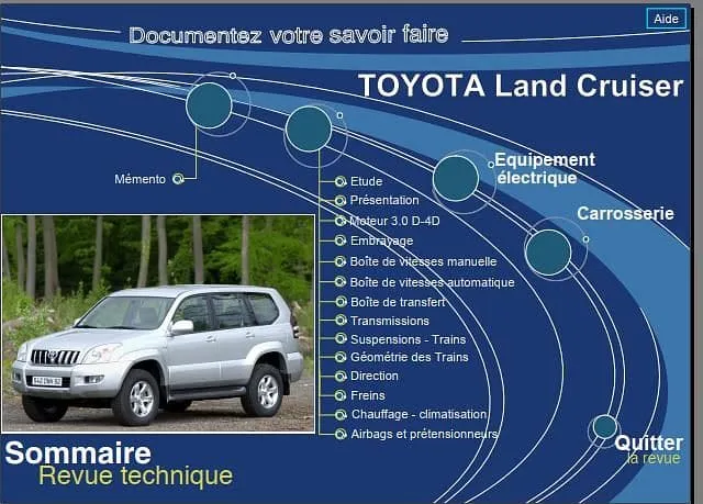 Manuels d'atelier Toyota Land Cruiser Prado 120 2002 2009