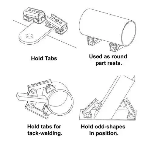V-type : Support Magnetique multi-position