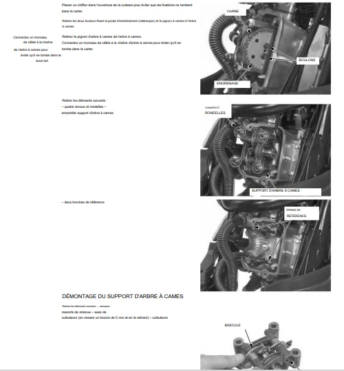 Manuel d'atelier Honda SH 125 2006 français