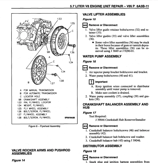 Manuel d'atelier Chevrolet camaro Pontiac firebird 1995