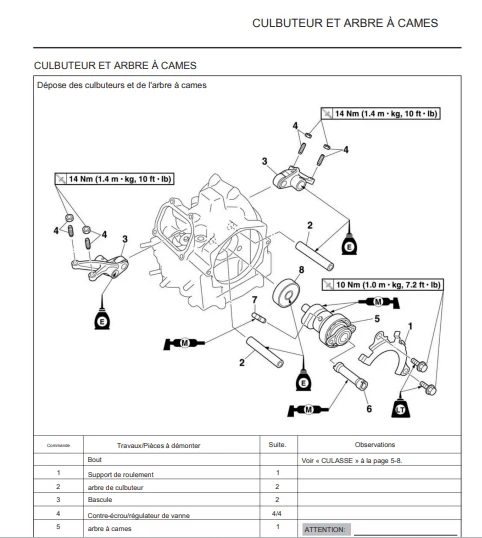 Manuel d'atelier Yamaha XTZ 660 Ténéré 2008 français