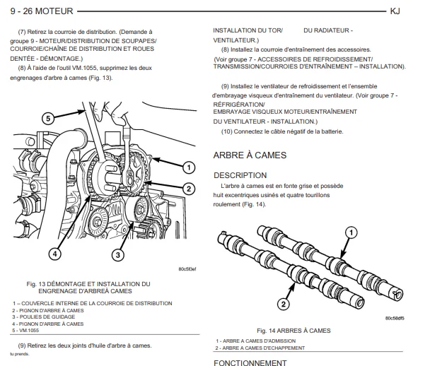 manuel d'atelier moteur Jeep 2,5 2,8 CRD français