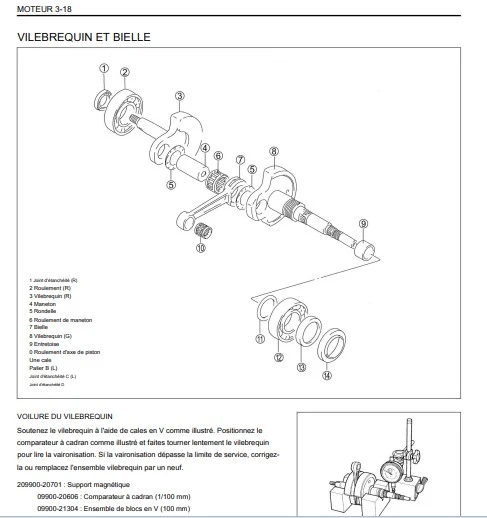 manuel d'atelier Suzuki UG110 2021 français
