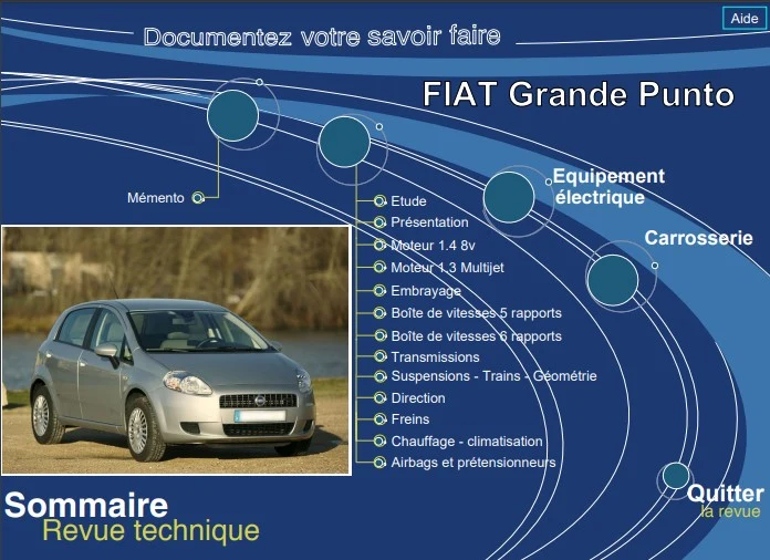 manuel d'atelier Fiat Grande Punto 2005