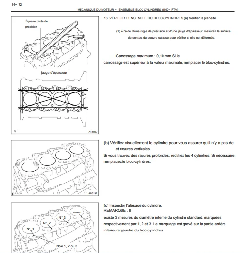 manuel d'atelier Toyota Hi Lux 2005 2015 français