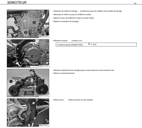 Manuel d'atelier KTM Quad 450 525 2008 français