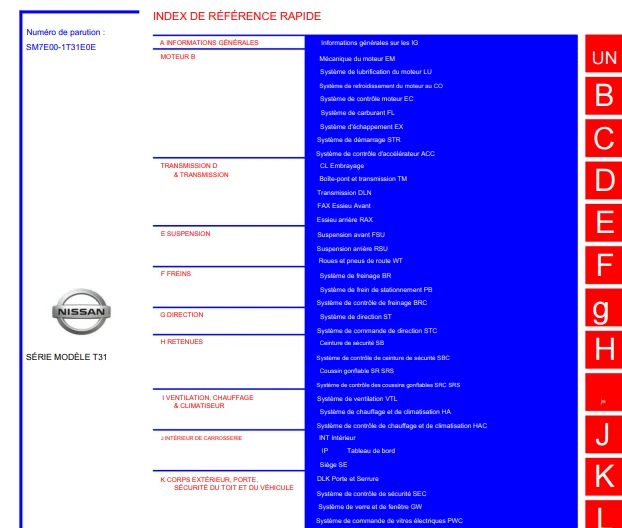 Manuel d'atelier Nissan X trail 2007 2013 en français