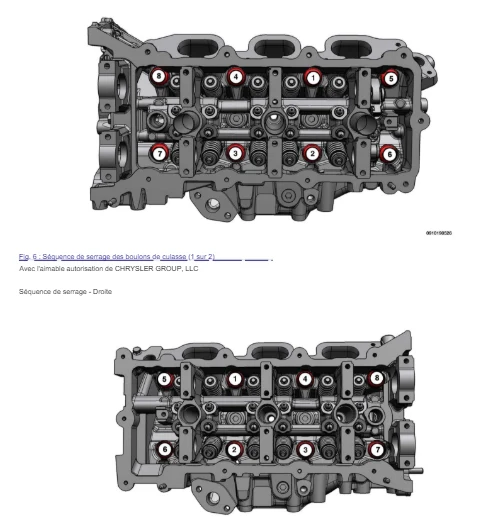 Manuel d'atelier jeep Gladiator 2021 français