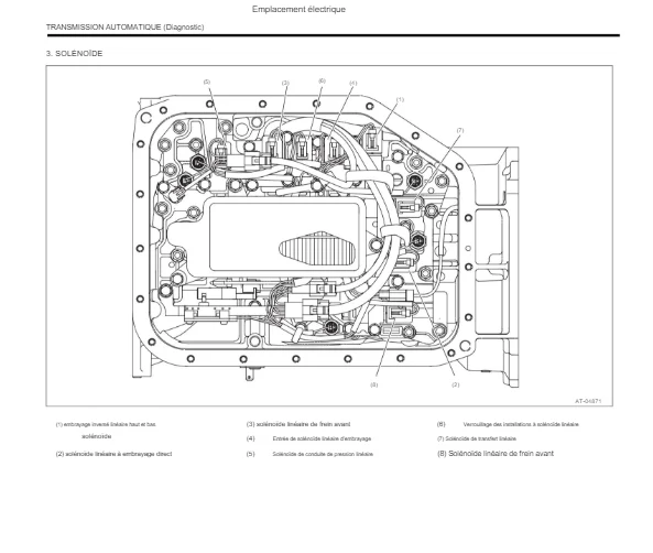 Manuel d'atelier Subaru Legacy Outback 2003 2009 français