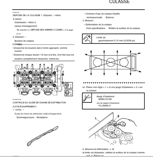 Manuel d'atelier Yamaha FZ 09 2014