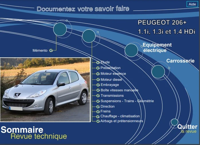 Manuel d'atelier Peugeot 206+ 2009