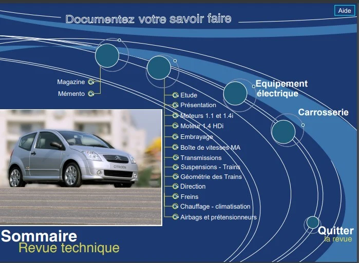 Manuel d'atelier Citroën C2 2003