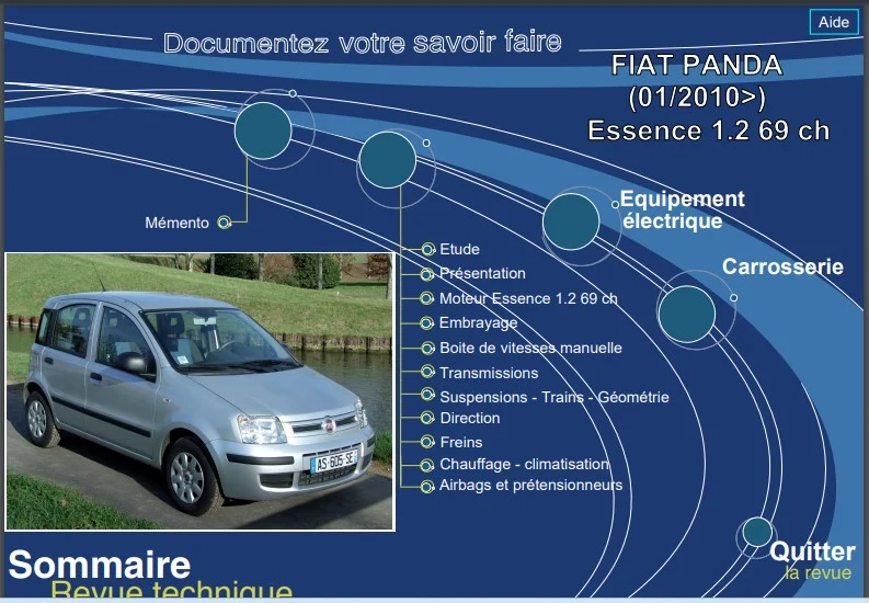 Manuel d'atelier Fiat Panda 2 2010