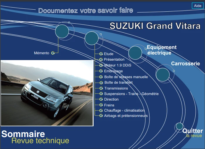 manuel d'atelier Suzuki Grand Vitara Diesel 2005