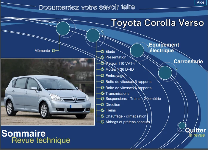 Manuel d'atelier Toyota Corolla Verso 2004