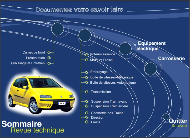 Manuel de réparation Fiat Punto 1 99