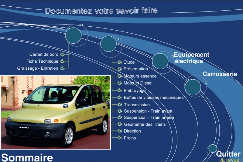 Manuels d'atelier Fiat Multipla
