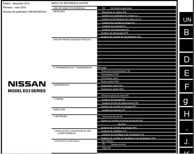 Manuel d'atelier Nissan D23 2015 français