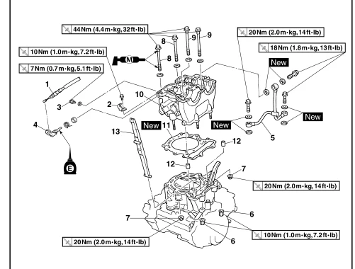 Manuel d'atelier Yamaha WRF 400 426 2001