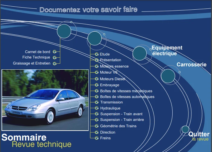 Manuel d'atelier Citroën C5 2001