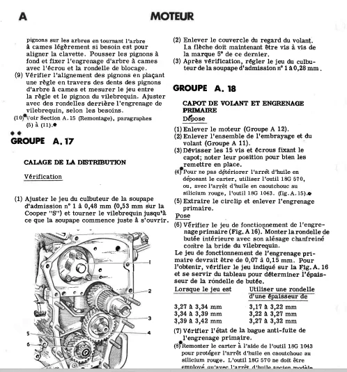Manuel d'atelier Austin Mini 1967