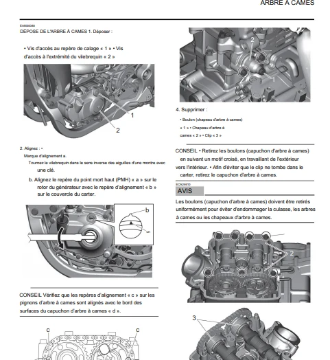 Manuel d'atelier Yamaha YZF 450 2022 français