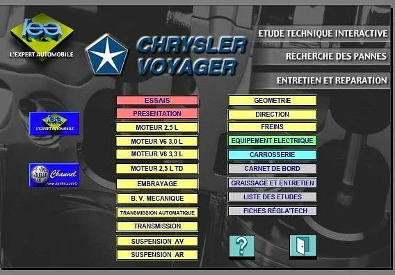 manuel d atelier Chrysler Voyager 1989 1995