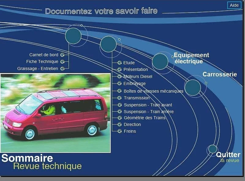 Manuel d'atelier Mercedes Vito 96 2003