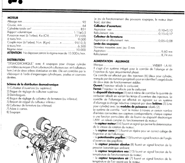 manuel d'atelier Ducati 851 Superbike 1989 90