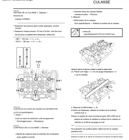 Manuel d'atelier Yamaha 1200 super ténéré 2012 français