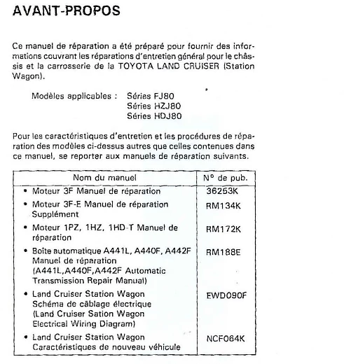manuel d'atelier français Toyota Land Cruiser HDJ 80