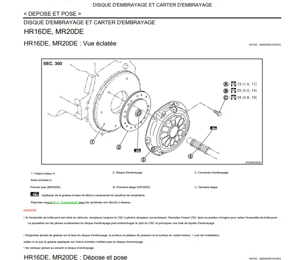 Manuel d'atelier Nissan Qashqai J10 en français
