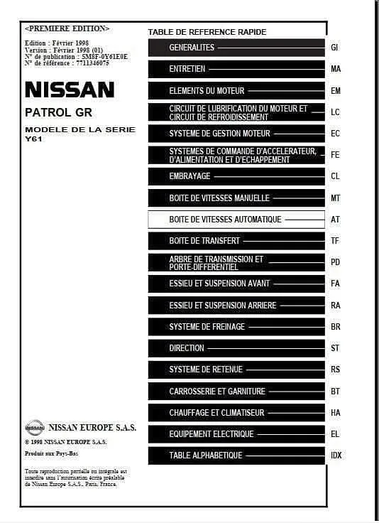 Manuel d'atelier Nissan Patrol GR Y61 en français