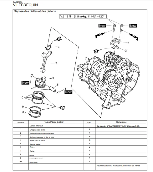 Manuel de réparation Yamaha FZ6 en français