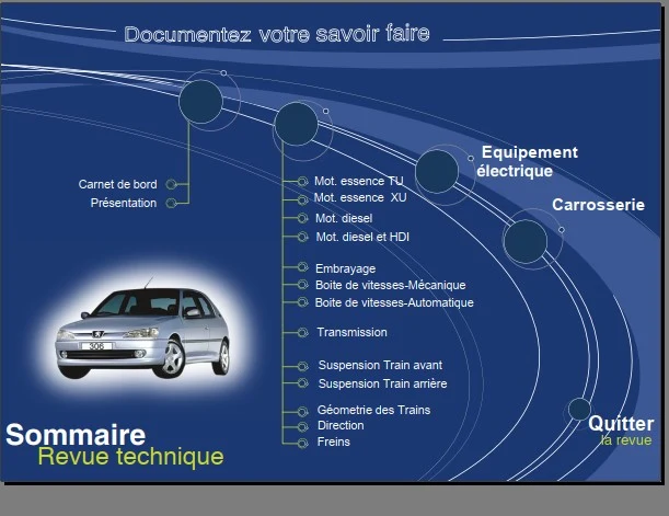 Manuel de réparation Peugeot 306 tous modèles